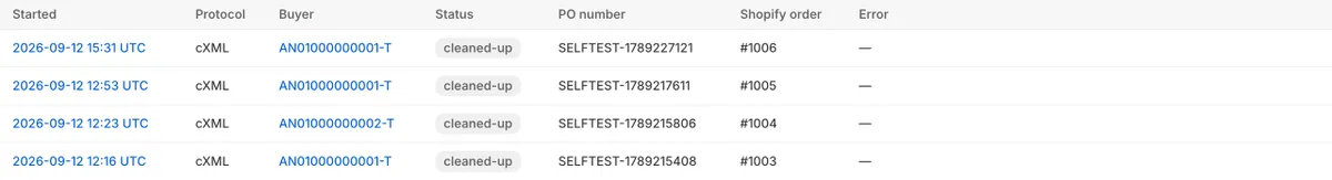 Sessions table header and four cleaned-up test sessions